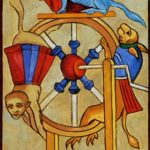 Wheel of Fortune